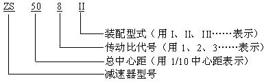 ZSZSHZSSH͜pٙC(j)
