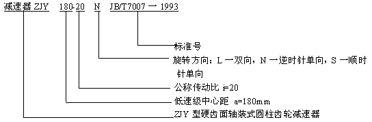 ZJY型軸裝式圓柱齒輪減速機(jī)(JB-T 7007-1993)