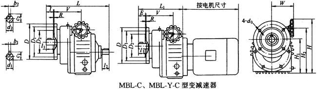 MBL-CMBL-Y-C׃pҪߴ