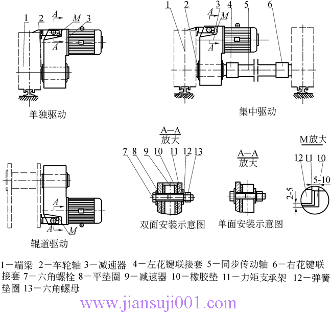 QSQSELG͡һpٙCJB-T9003-2004