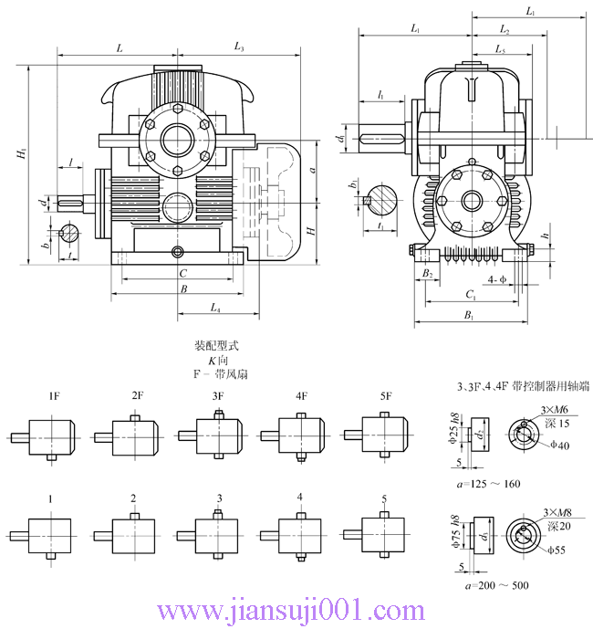 TP型平面包絡(luò)環(huán)面蝸桿減速機
