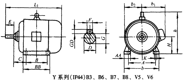 YϵУIP44B3B7B8V5V6ஐ늄(dng)C(j)μ䰲bߴ