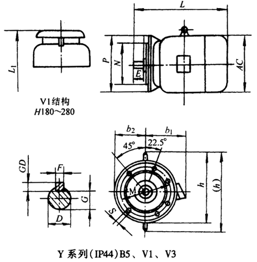 YϵУIP44)B5V1V3ஐ늄(dng)C(j)μbߴ