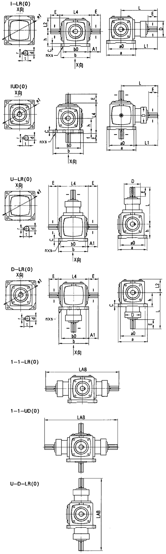 ATϵлXFX݆pSüSD(zhun)P(gun)ϵbʽߴD 