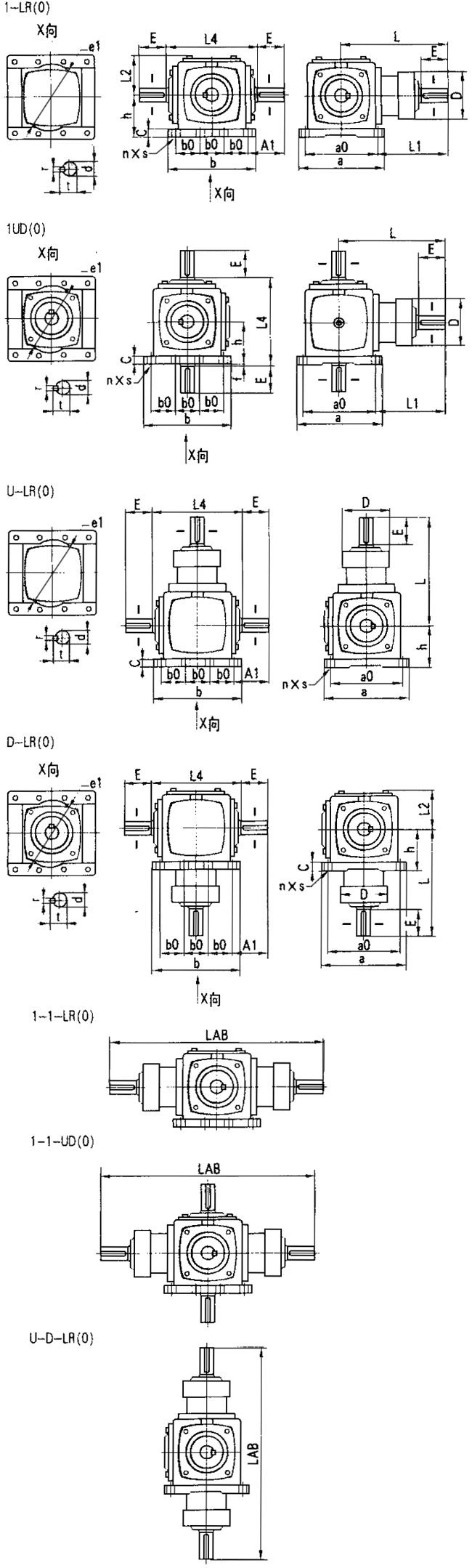 ATϵлXFX݆pSüSD(zhun)P(gun)ϵbʽߴD 