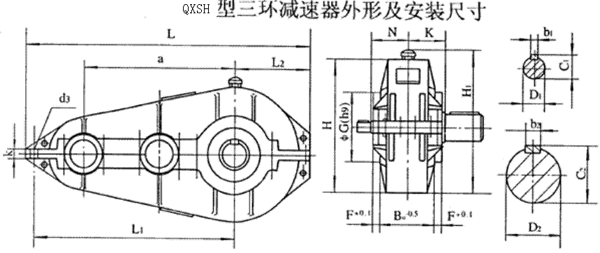 QXSH250QXSH320QXSH400QXSH500QXSH630h(hun)pٙCʽcҪߴYB/T79-1995