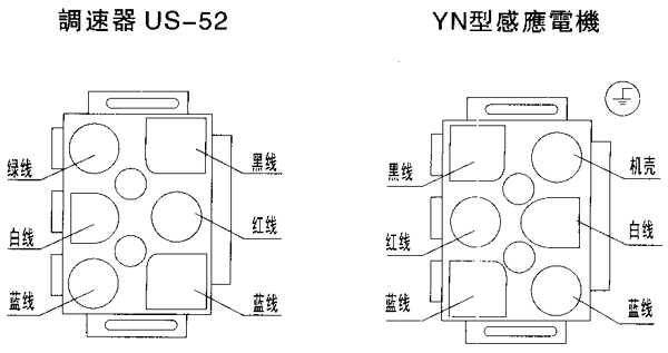 _(ti)YYYNϵСX݆p늙C(j),ӟo(j){(dio)ٿ