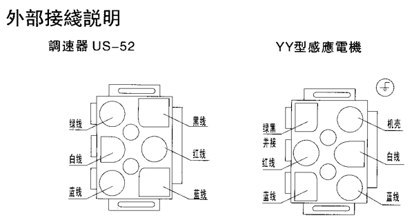 _(ti)YYYNϵСX݆p늙C(j),ӟo(j){(dio)ٿ