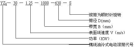 YZͽʽ[݆늄ӝLͲ̖(bio)ӛ