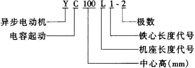 YCϵІ늙CMļgOӋʹÃ(yu)|죬^MSo㡢\пɿȃ(yu)c䰲bߴQ̖IEC˜mС͙Cˮ ֻІԴļͥȞmá
