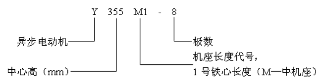 Yϵ(IP44)͵͉ஐ늄әC(j)Y(ji)(gu)(380V)
