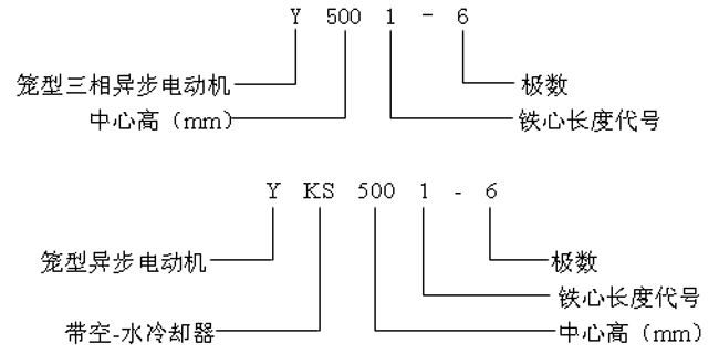 YYKSϵи߉ஐ늄(dng)C(j)a(chn)Ʒc(din)(bio)ӛ10KV