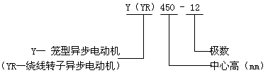 YYRϵஐ늄(dng)C(j)Y(ji)(gu)c(din)660V