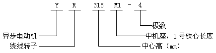 YRϵУIP23͵͉ஐ늄(dng)C(j)Y(ji)(gu)c(din)380V