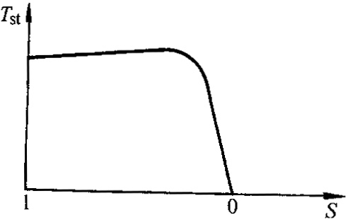 YTDTϵî늄әCg(sh)