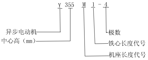 YYRϵ͵͉ஐ늄әCY(ji)cIP02