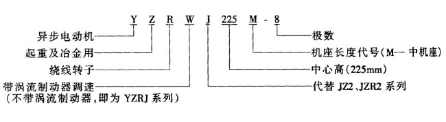 YZJYZRJYZRWJϵؼұஐ늄(dng)C(j)c(din)